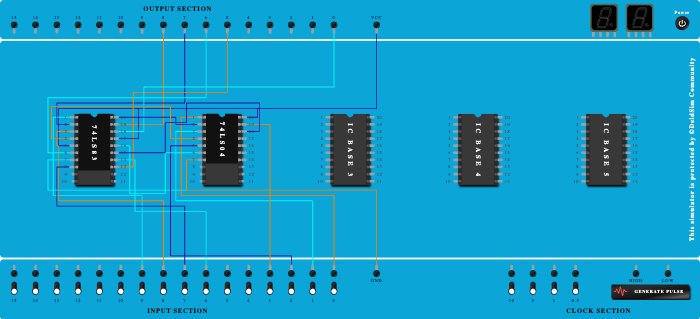 4 binary subtractor