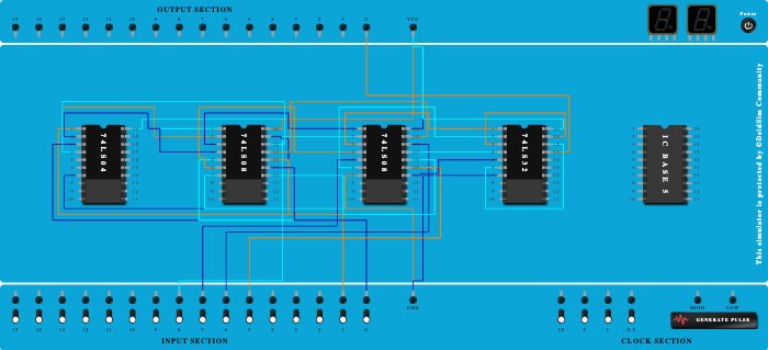 multiplexer