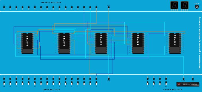 3 bit asynchronous controlled up-down counter using JK flip Flop 