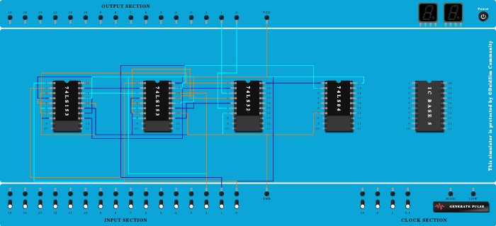 full adder using mux