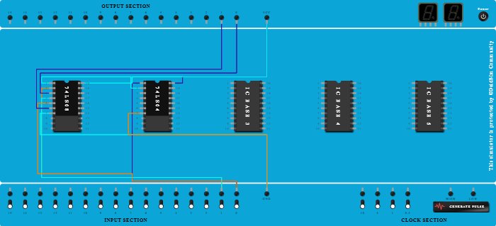 1:2 Demultiplexer
