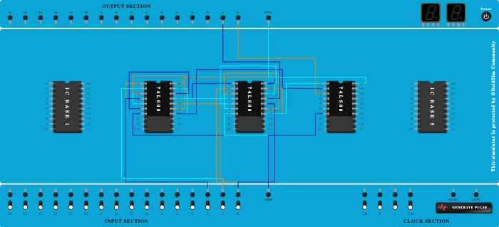full substractor
