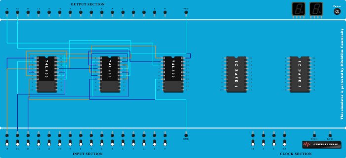 prac-adder