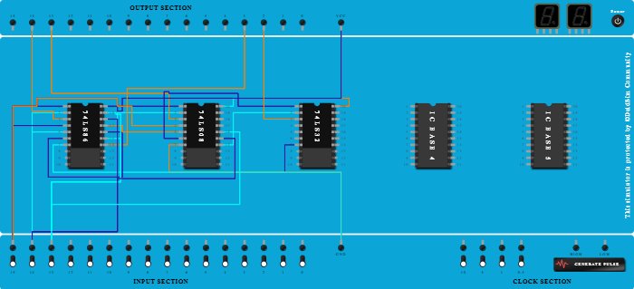 Full and Half Adder using gates
