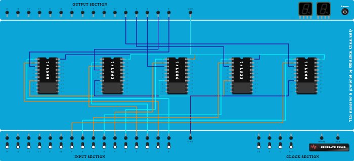 Logic Gates