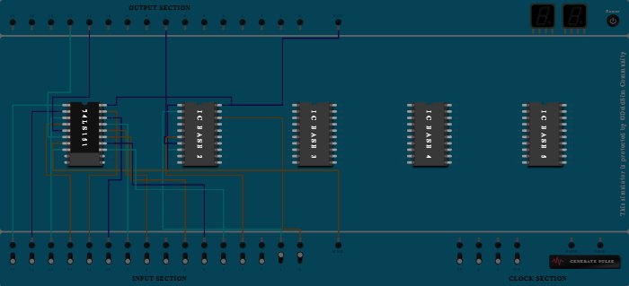 multiplexer 74151