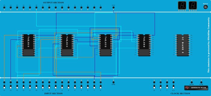 4:1 multiplexer