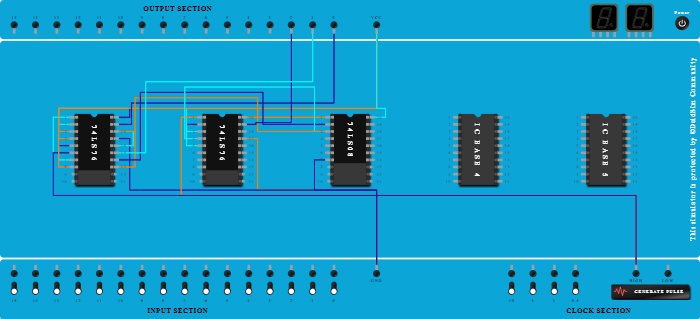 3 bit synchronous down counter using JK Flip Flop 