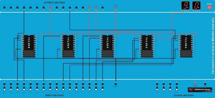 AND NOT NAND NOR X-OR