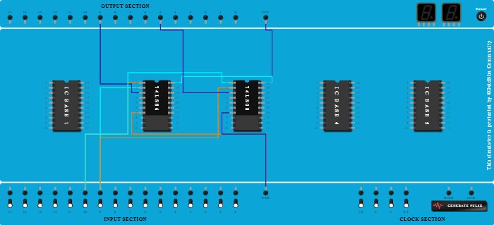 Half Adder