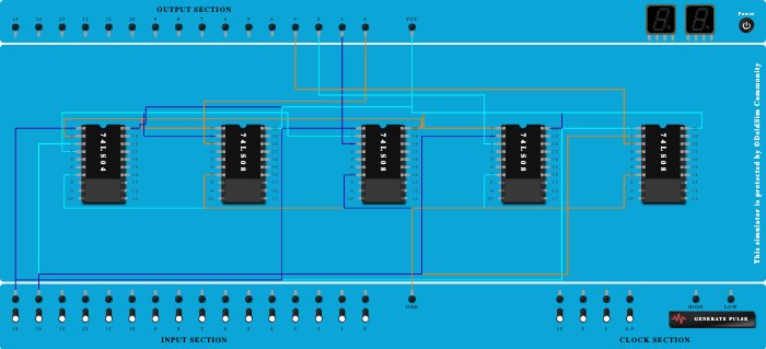 2:4 Decoder