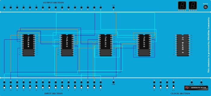 4:1 Multiplexer