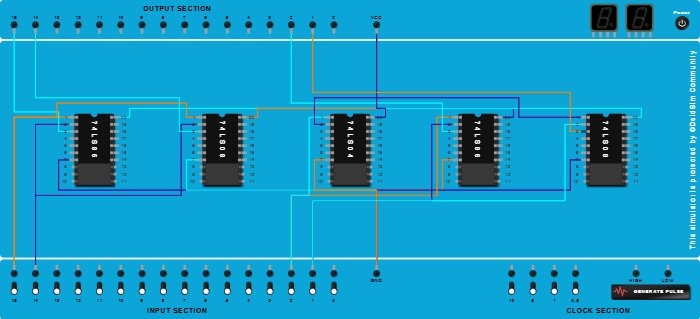 half adder and half subtracter