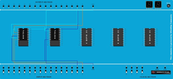 1:2 Demultiplexer