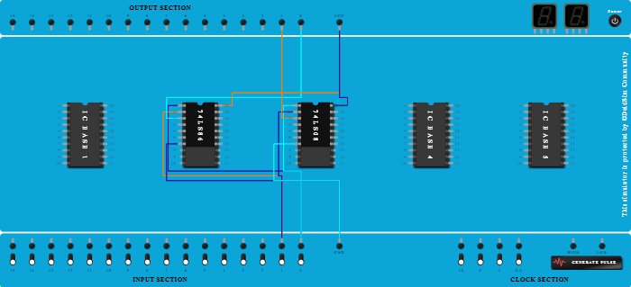 Half adder 