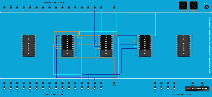 FULL ADDER 
