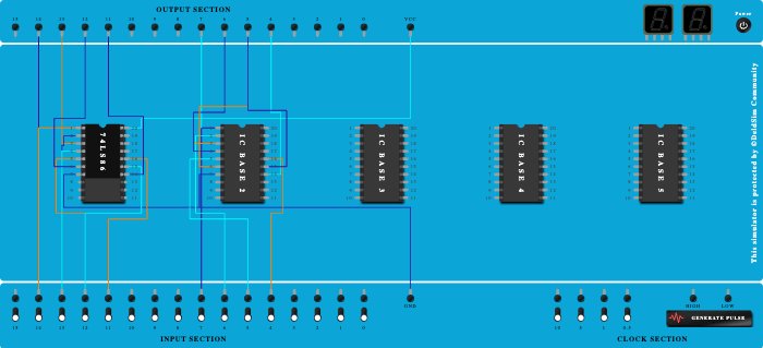 gray_to_binary and binary_to_gray