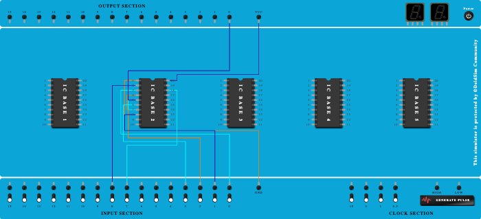 multiplexer