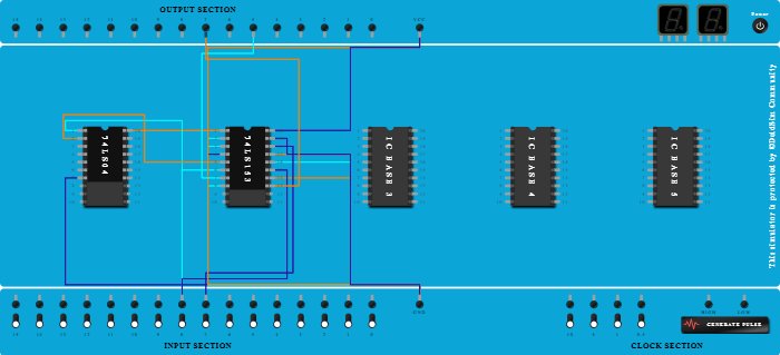 Half Added Using MUX