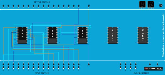 8:1 multiplexer using  2 4:1 multiplexers