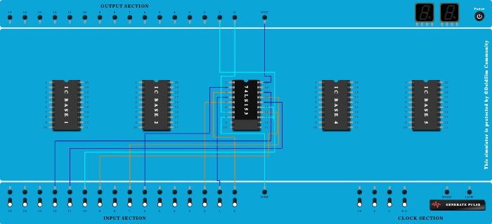 half adder max terms