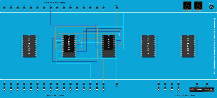 full adder implementation using ic
