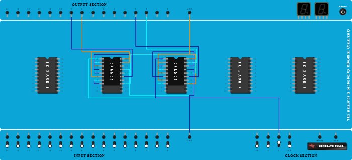 FLIP FLOP 2-bit Counter