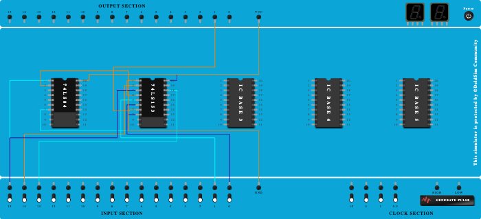 multiplexer 4:1 wiith hex inverter