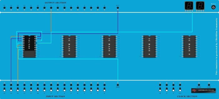Half adder
