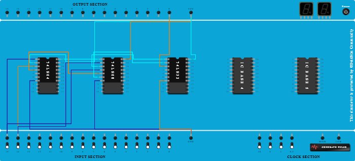 XOR 2 inputs