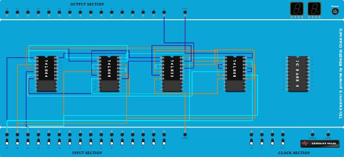 XOR 3 inputs