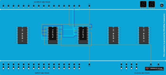3 bit asynchronous - up counter