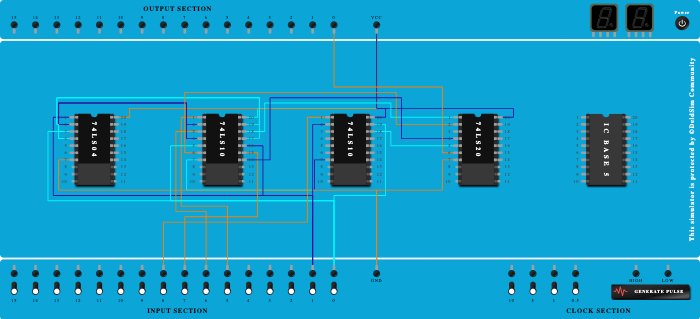 4X1 Multiplexer using Gates - Copy