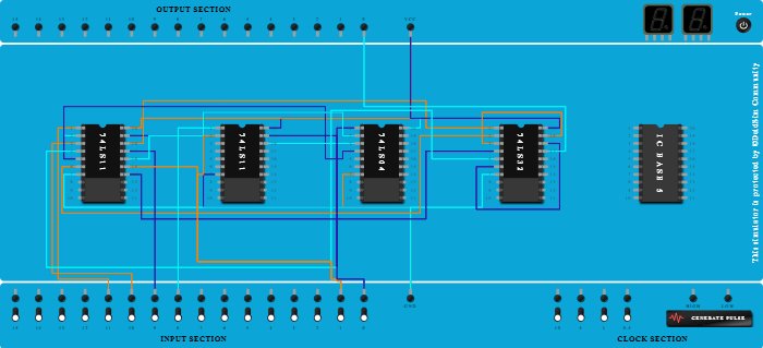 implement 4:1 multiplexer using logic gates.  - Copy