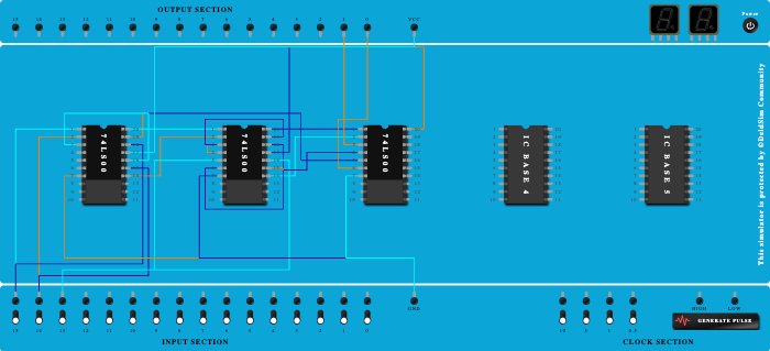 FULL ADDER USING NAND