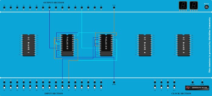 8:1 Mux using  2 4:1 MUX