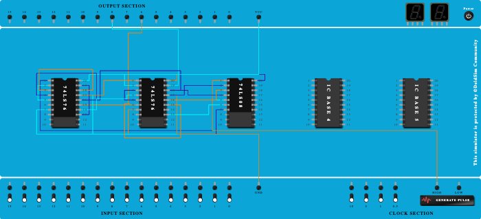 sequence generator
