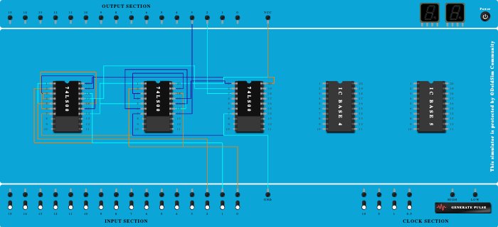 FULL SUBTRACTOR USING NAND GATE