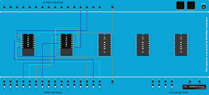 parity generator & parity checker