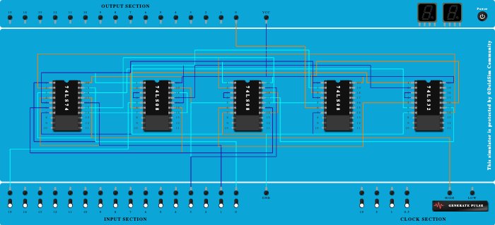 moore sequence detector X=110