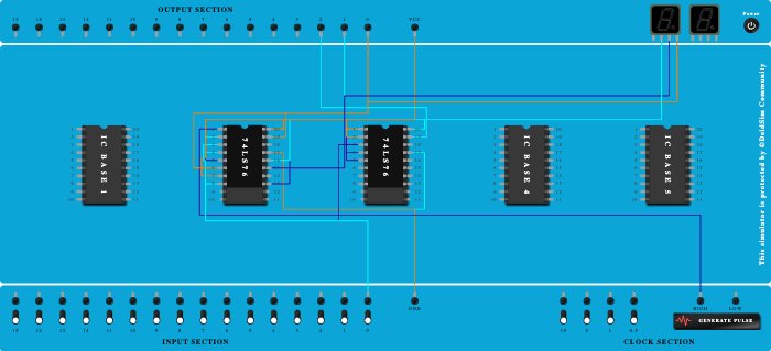 Asynchronous 3 bit UP counter