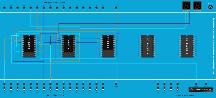 MOD-5 -Asynchronous-UP 