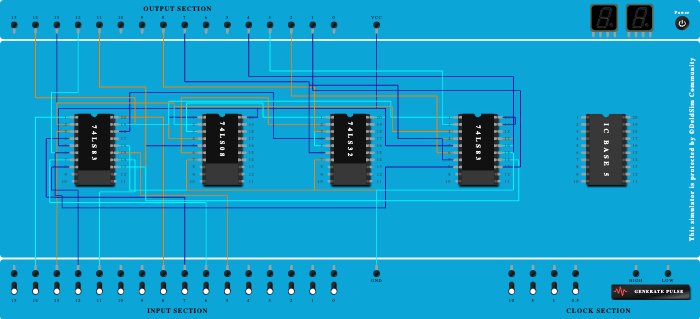 4 bit bcd adder