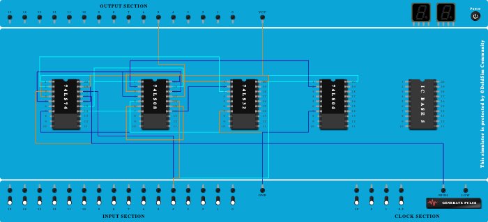moore sequence detector =101