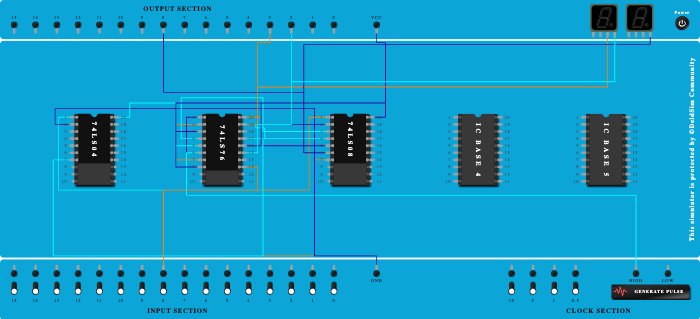sequence detector