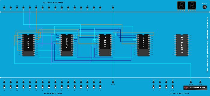 sequence generator with bushing