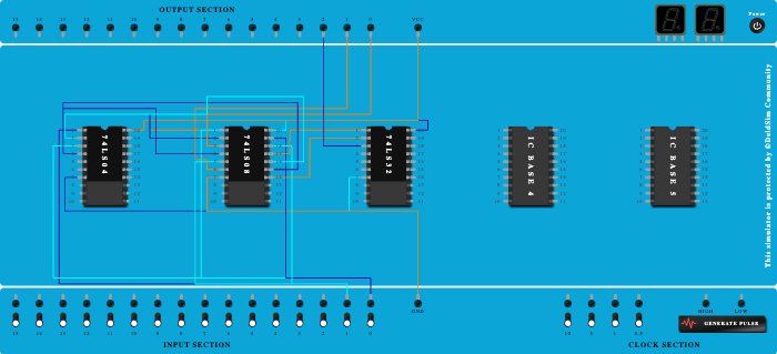 1 bit comparator