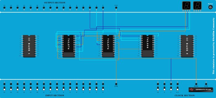 Asynchronous  UP counter