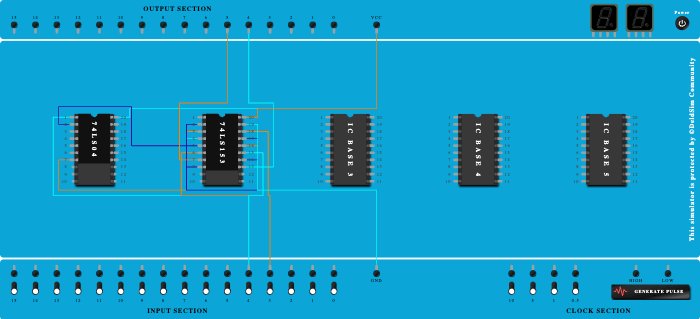 Full adder using IC 74153