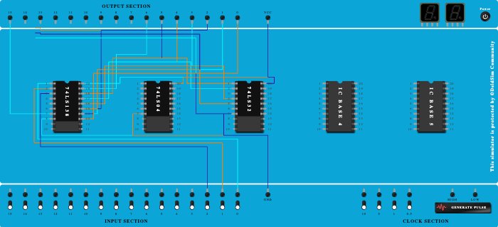 demultiplexer